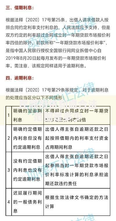 民间借贷利息合法范围是多少 民间借贷利息合法范围是多少