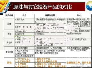 2025年贵金属投资有哪些热门品种和交易平台推荐