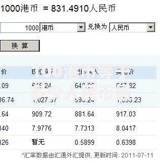 100港币等于多少人民币最新汇率查询