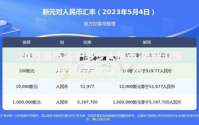 20万港币等于多少人民币 最新汇率换算结果一目了然