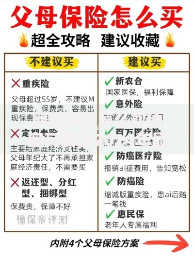 网上保险怎么买便宜又安全2024年最新购买指南