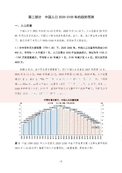 2025年中国最新人口数量统计及老龄化趋势分析