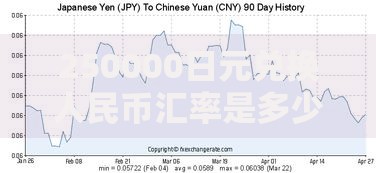 250000日元兑换人民币汇率是多少