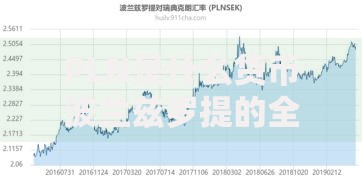 PLN是什么货币波兰兹罗提的全面解析与汇率走势指南