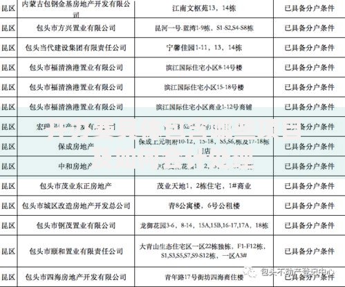 开办费具体包含哪些项目及如何会计处理