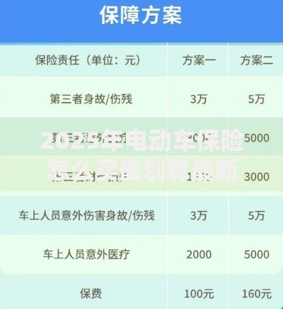 2025年电动车保险怎么买最划算最新投保流程与费用全解析