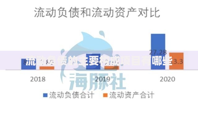 流动负债的主要构成项目有哪些