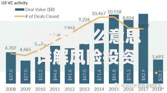 风投是什么意思 详解风险投资的概念运作模式及典型案例