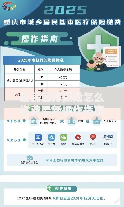 居民医疗保险怎么缴费最新操作指南2025年缴费流程详解