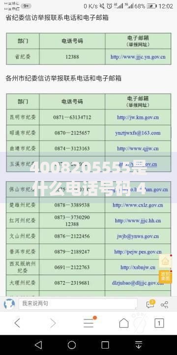 4008205555是什么电话号码 4008205555是哪里的客服电话