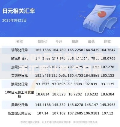 1700日元兑换人民币汇率计算 今日最新换算