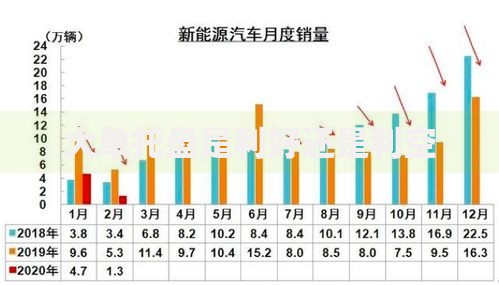 大单托盘是利好还是利空