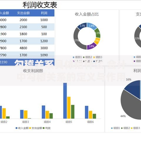 勾稽关系具体指什么 会计中勾稽关系的定义与作用