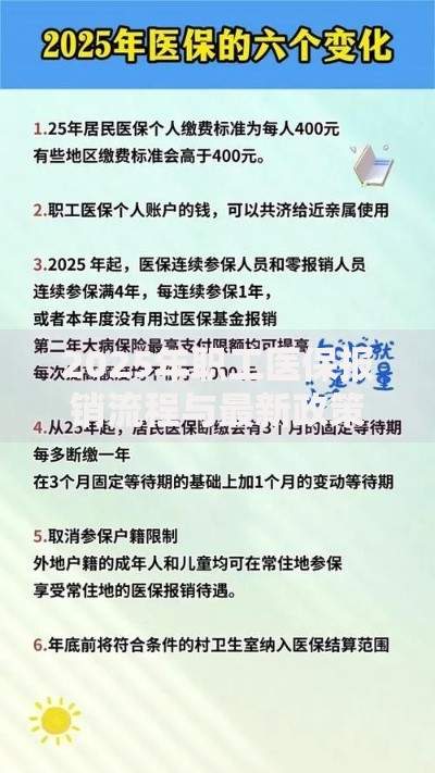 2025年职工医保报销流程与最新政策详解
