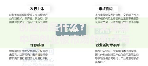 创业板是什么？一文读懂中国创业板市场的机遇与风险