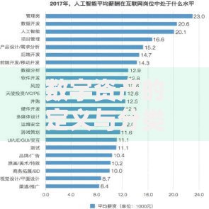 数字资产的定义与分类 数字资产包括哪些内容 数字资产管理指南