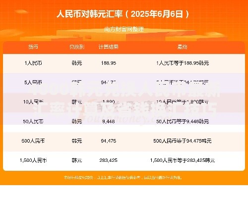4000韩元兑换人民币最新汇率计算及省钱换汇技巧分享