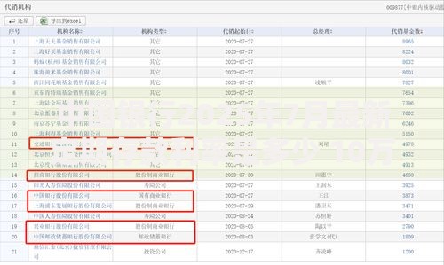 中国银行2025年7月最新定期存款利率是多少 10万元存一年能拿多少利息