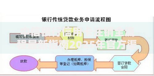 中信银行信用卡注销全流程最新指南2025年官方渠道与常见问题解答