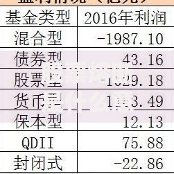 股票熔断是什么意思及其对市场的影响详解