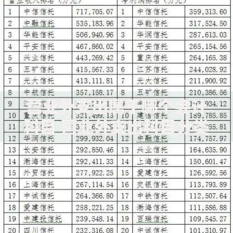 营业外支出属于哪个会计科目 营业外支出科目分类及账务处理