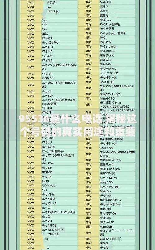 95536是什么电话 揭秘这个号码的真实用途和重要性