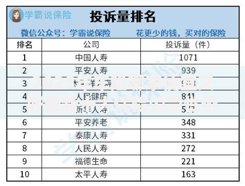 2025年车险哪家便宜又好最新十大保险公司性价比排名对比