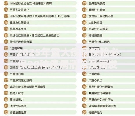 2025年重大疾病保险必保28种疾病清单及高发病种解析