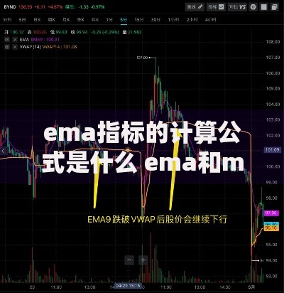 ema指标的计算公式是什么 ema和ma有什么区别 如何用ema判断买卖点
