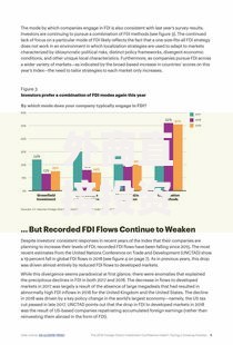 外商直接投资(FDI)是什么意思？完整解析FDI的定义、形式与特点