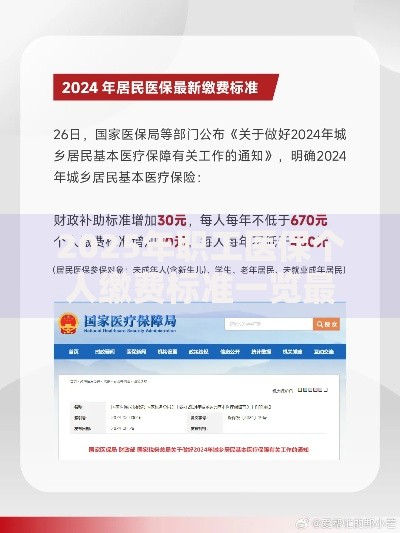2025年职工医保个人缴费标准一览最新年度缴费金额详解