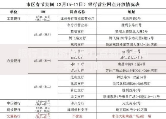 银行上班时间是几点到几点周末开门吗