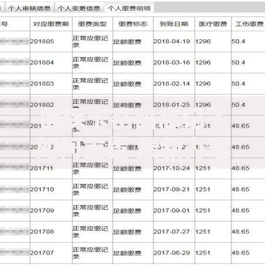 医保卡密码忘记了如何重置 最新办理流程指南