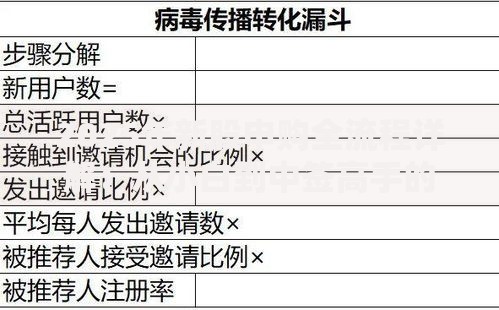 2025年新股申购全流程详解：从小白到中签高手的实操指南