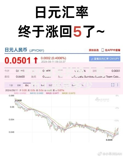 5500日元兑换人民币汇率是多少