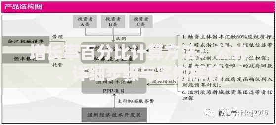 增长率百分比计算方法：公式、详细步骤与实例解析
