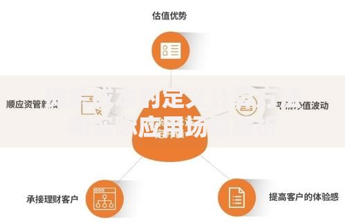 摊余成本的定义计算方法和实际应用场景解析