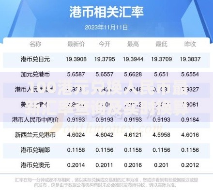 100港元兑换人民币最新汇率查询及实时换算方法