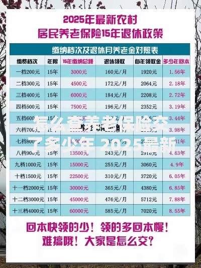 怎么查养老保险交了多少年 2025最新查询方法和年限计算全攻略