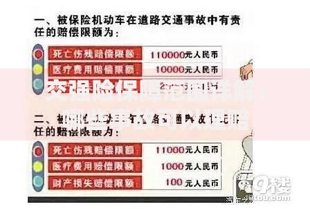 交强险保障范围详解：哪些事故可以理赔