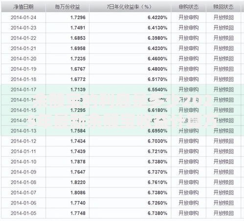 余额宝的利息是多少2025年最新余额宝收益计算方式大揭秘