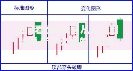 如何看懂K线图从入门到精通 新手必看的K线技术分析指南