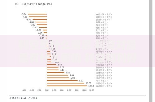 利空是什么意思 利空对股票有什么影响 利空和利好的区别