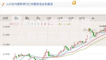 15000美元兑换人民币汇率实时计算及换算方法