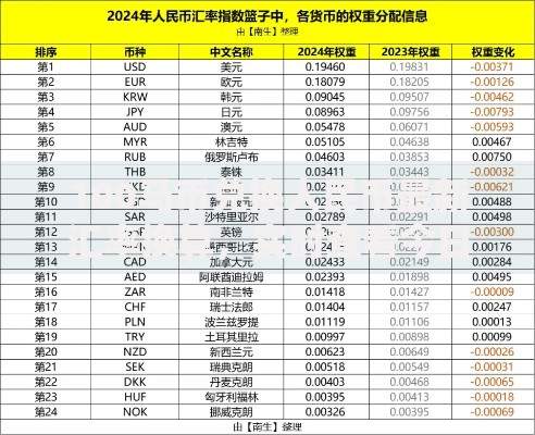 100马币兑换人民币最新汇率换算，实时查看今日能换多少钱