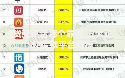 贷款平台哪个靠谱 五大正规借款平台推荐