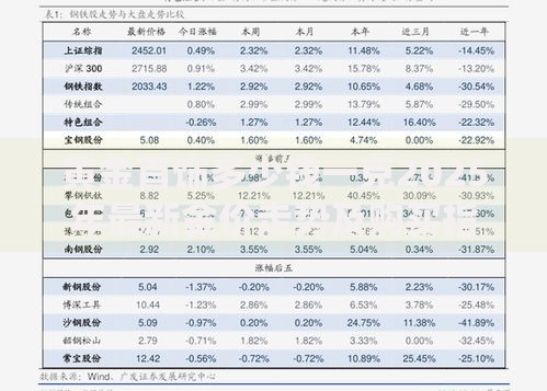 黄金首饰多少钱一克2025年最新金价走势及购买指南 黄金首饰多少钱一克2025年最新金价走势及购买指南