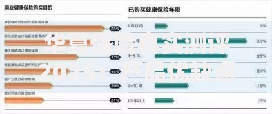 华夏保险真实测评2025：产品优缺点与投保避坑指南