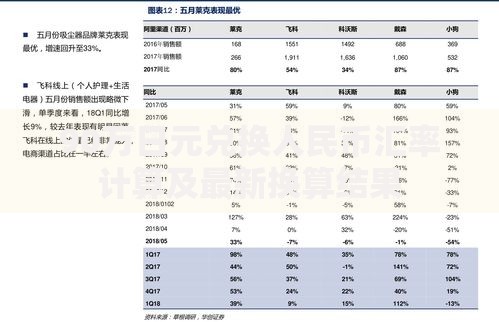 90万日元兑换人民币汇率计算及最新换算结果 90万日元兑换人民币汇率计算及最新换算结果