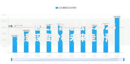 三一重工股票怎么样2025最新深度分析未来走势预测